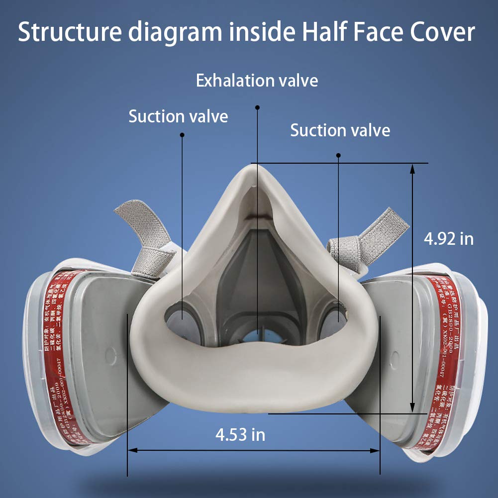 Respirator Gas Mask