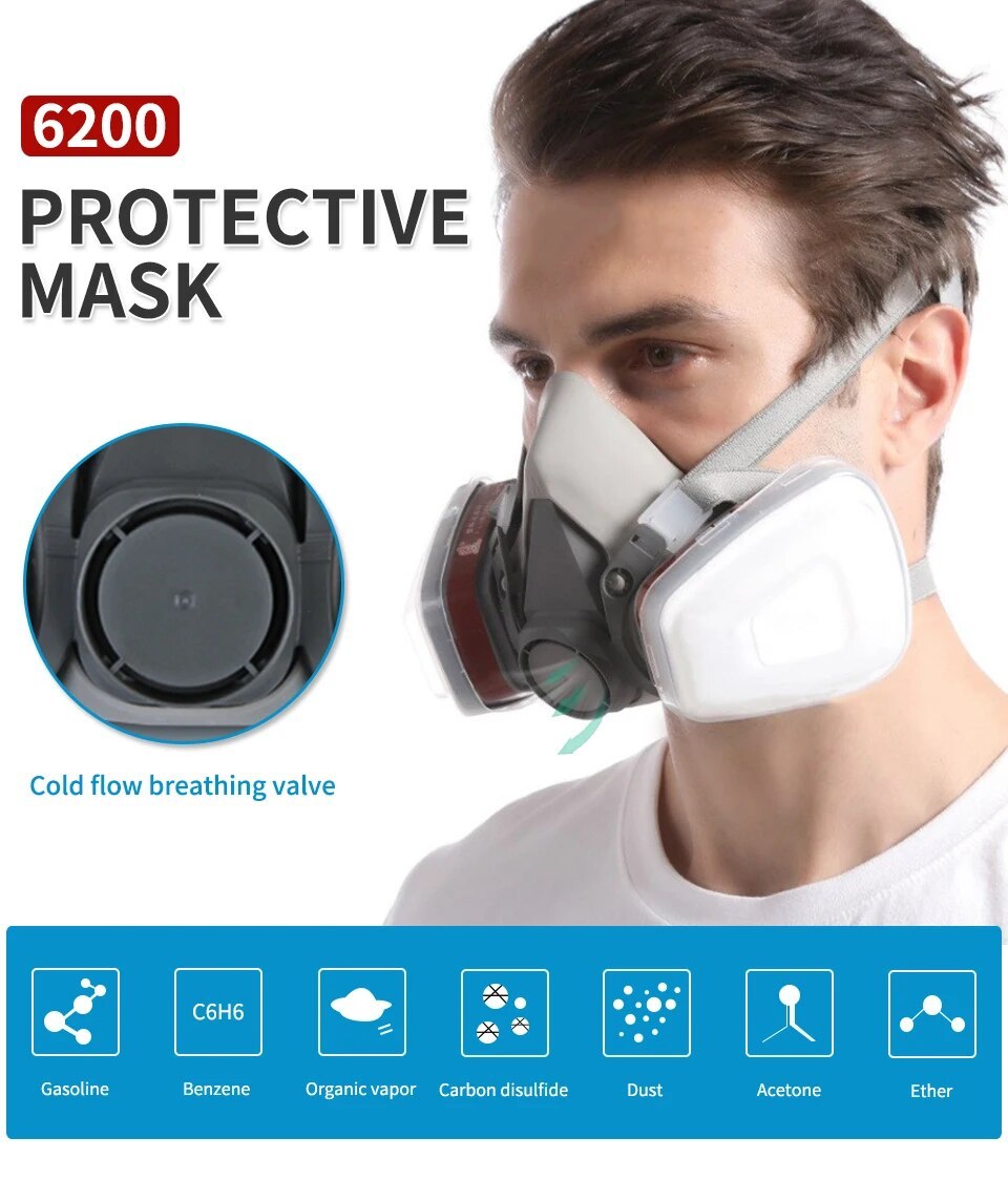 Respirator Gas Mask