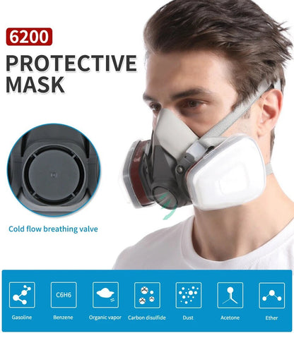 Respirator Gas Mask